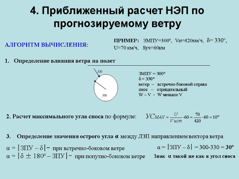 4. Приближенный расчет НЭП по прогнозируемому ветру АЛГОРИТМ ВЫЧИСЛЕНИЯ: ПРИМЕР: ЗМПУ=300º, 4. Приближенный расчет НЭП по прогнозируемому ветру АЛГОРИТМ ВЫЧИСЛЕНИЯ: ПРИМЕР: ЗМПУ=300º,